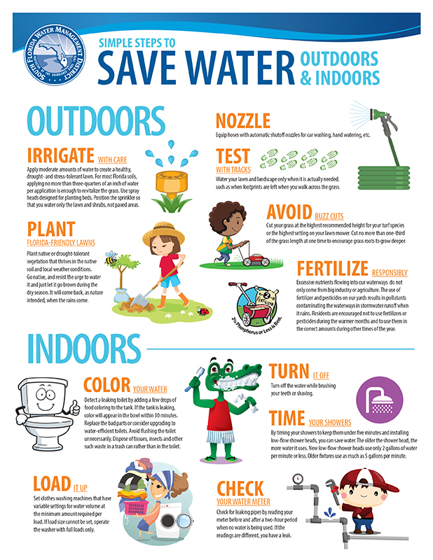 Conserve Water